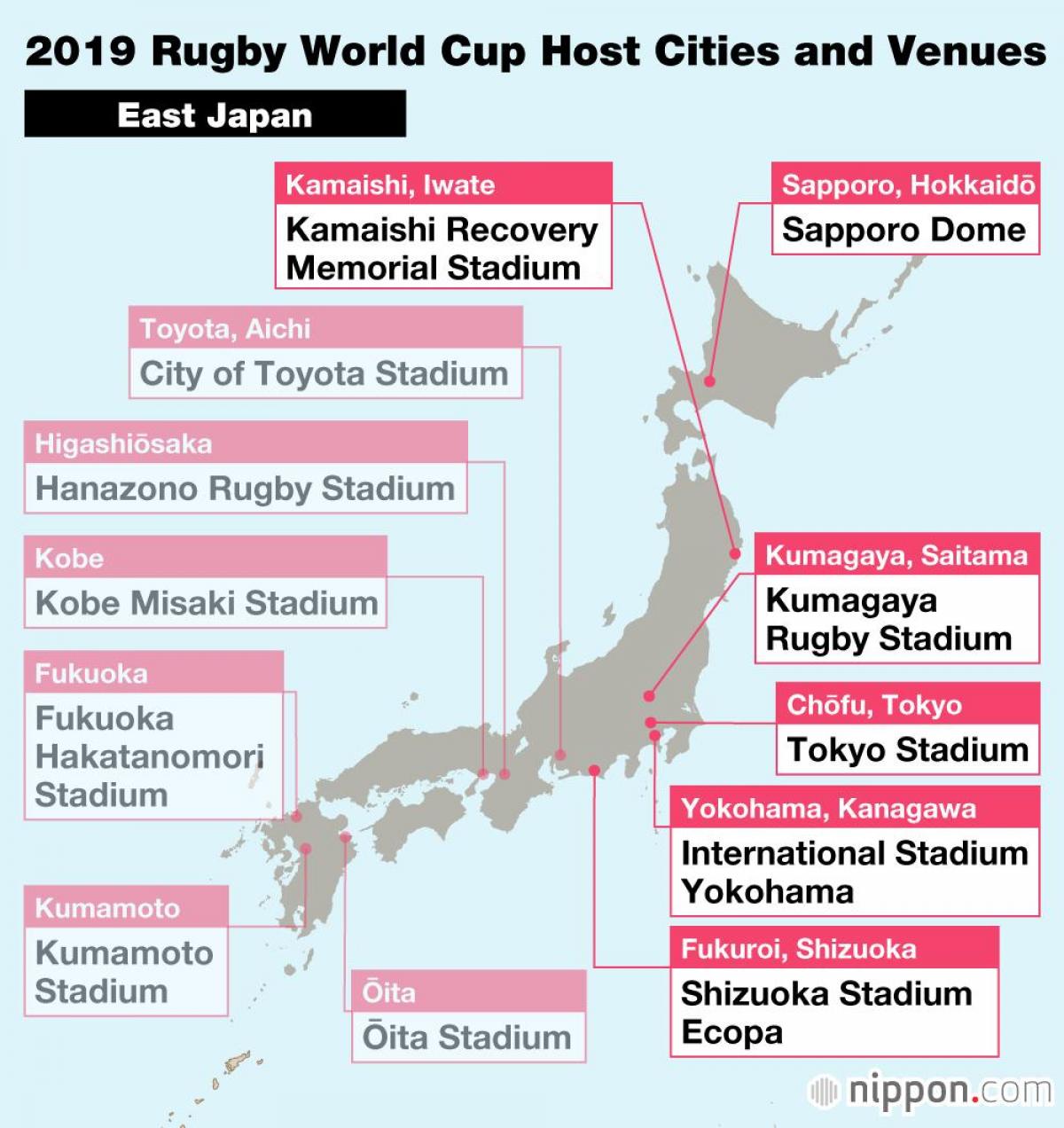 mapa de estadios de Japón